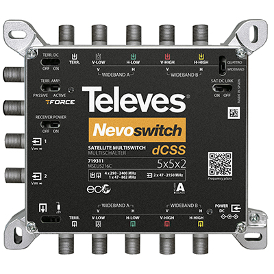 Televes Deutschland GmbH / Köngen