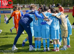 U10/U11 Juniorenturnier vom 26. April 2026