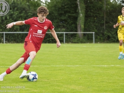 TSV Weilheim vs SG Plieningen-Birkach (12.7.2025)
